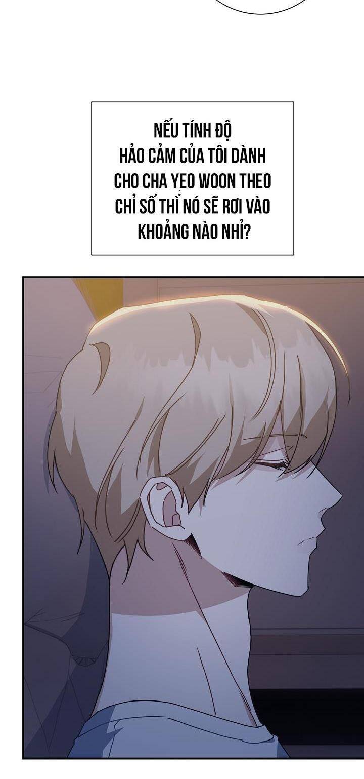 Khu Vực Chủ Nghĩa Tình Yêu Chapter 17 - 25