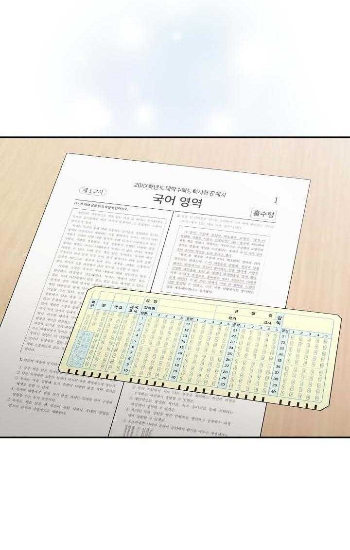 Khu Vực Chủ Nghĩa Tình Yêu Chapter 81 - 71