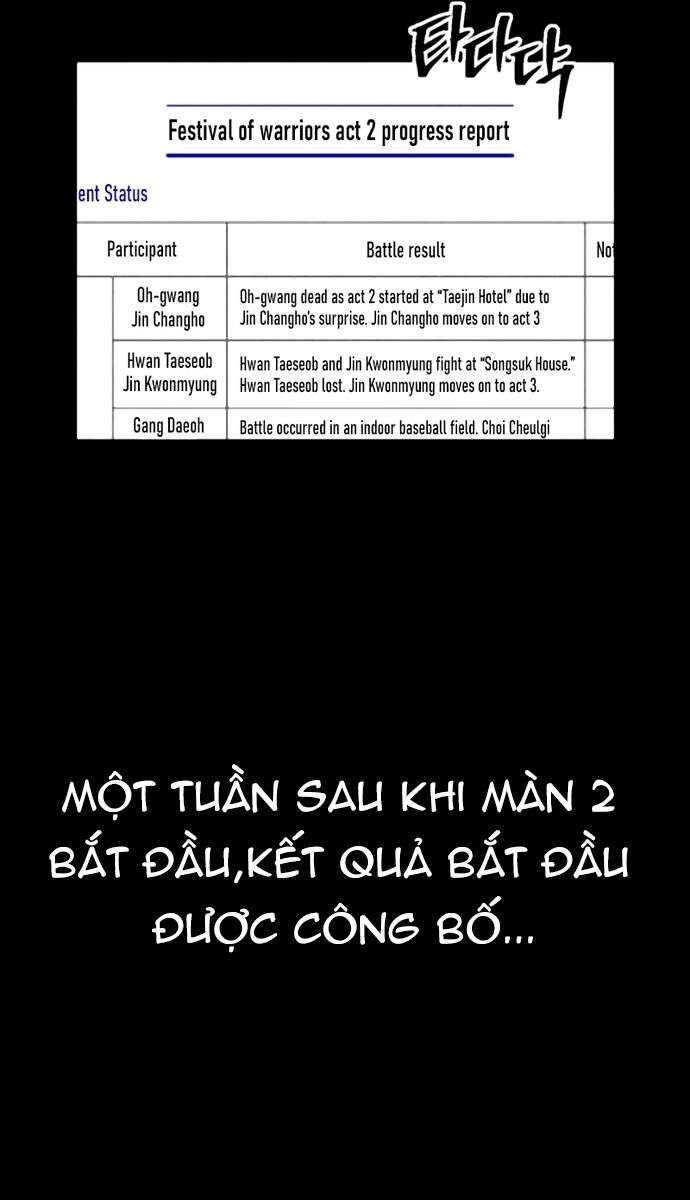 Nam Tề Chapter 29 - 5