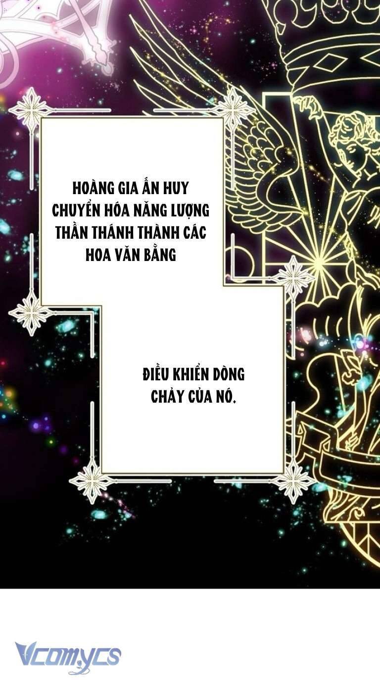 Sau Này Họ Sẽ Sinh Ra Tôi Chapter 10 - 26