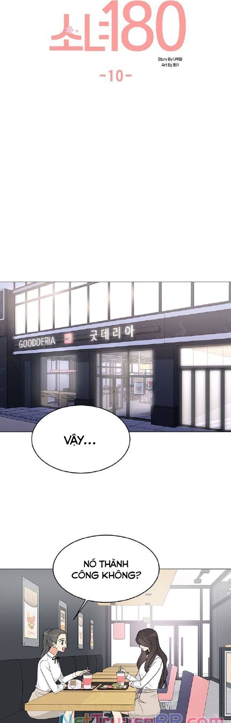 Cô Nàng 1M8 Chapter 10 - 5