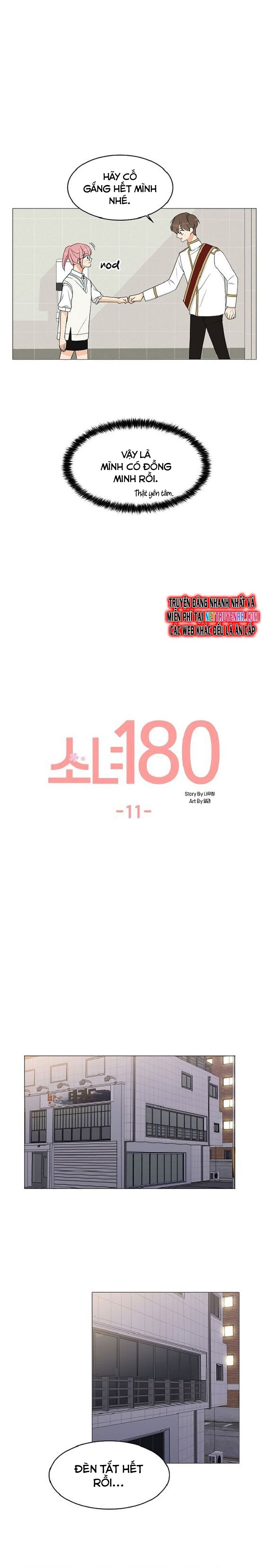 Cô Nàng 1M8 Chapter 11.1 - 2