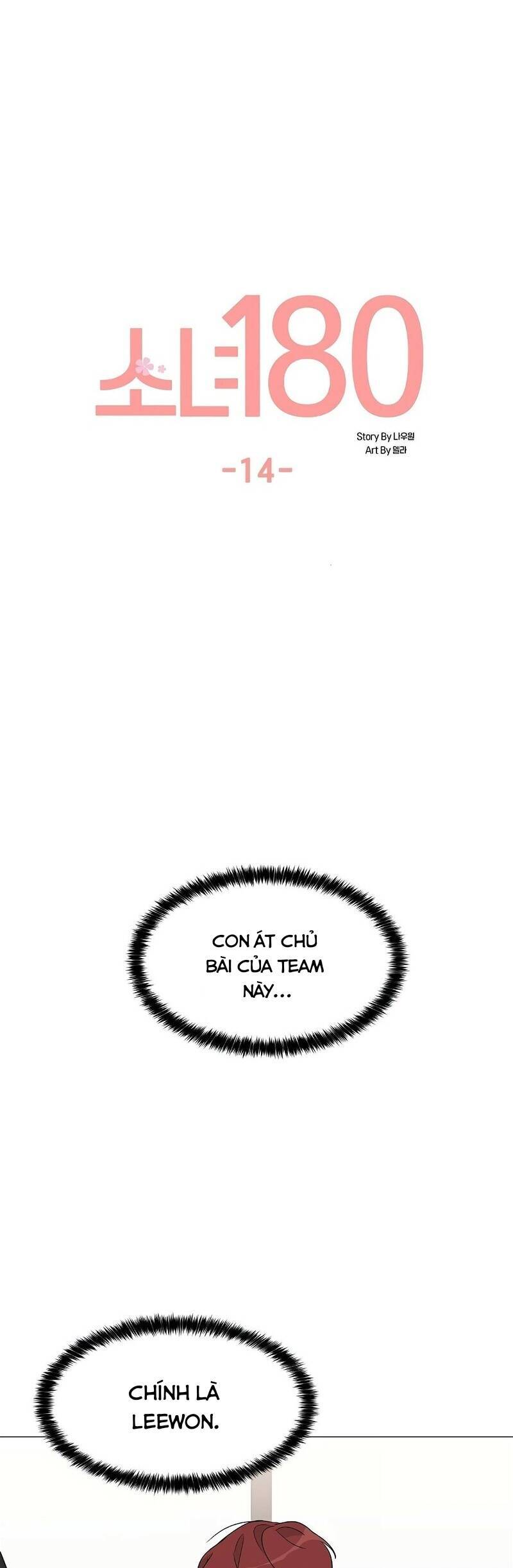 Cô Nàng 1M8 Chapter 14 - 7