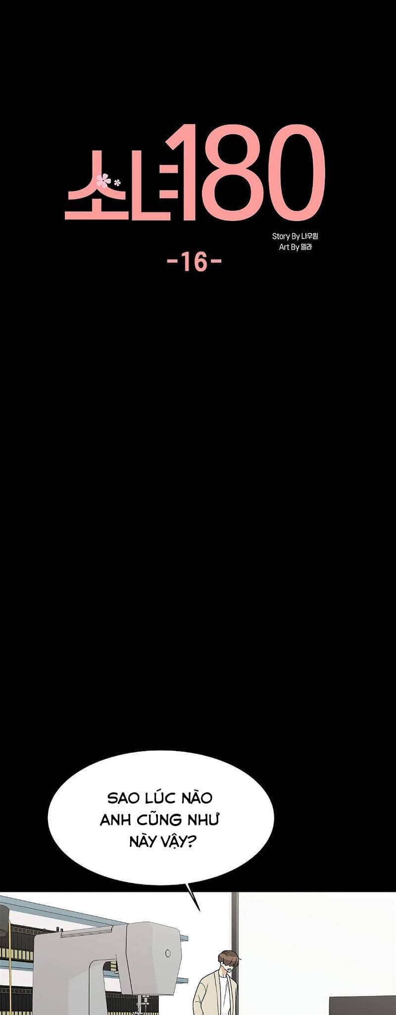 Cô Nàng 1M8 Chapter 16.1 - 2