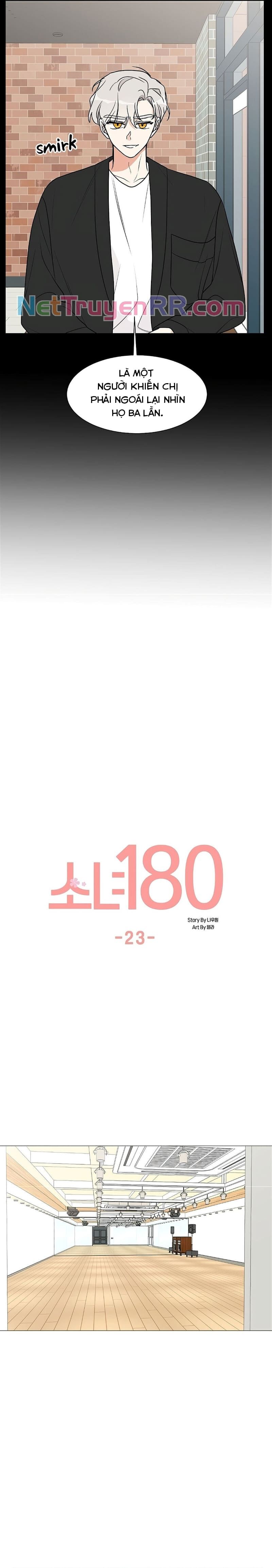 Cô Nàng 1M8 Chapter 23 - 5