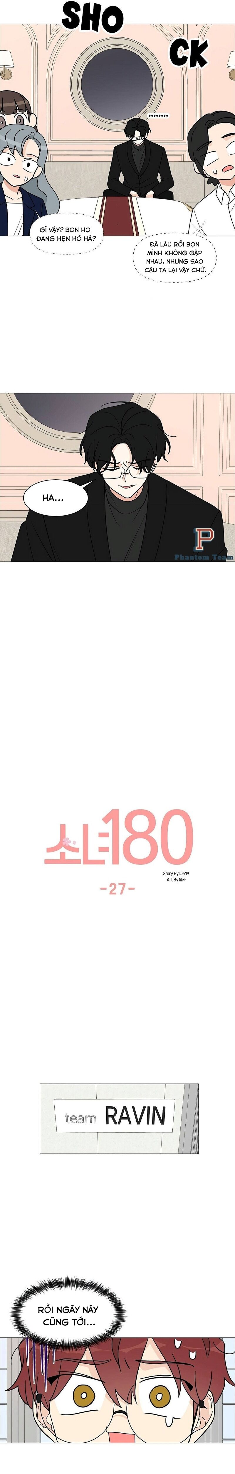 Cô Nàng 1M8 Chapter 27.1 - 5