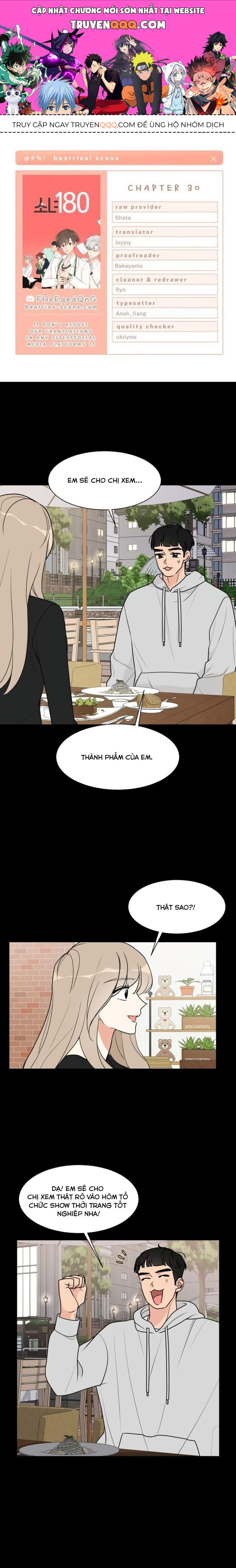 Cô Nàng 1M8 Chapter 31 - 1