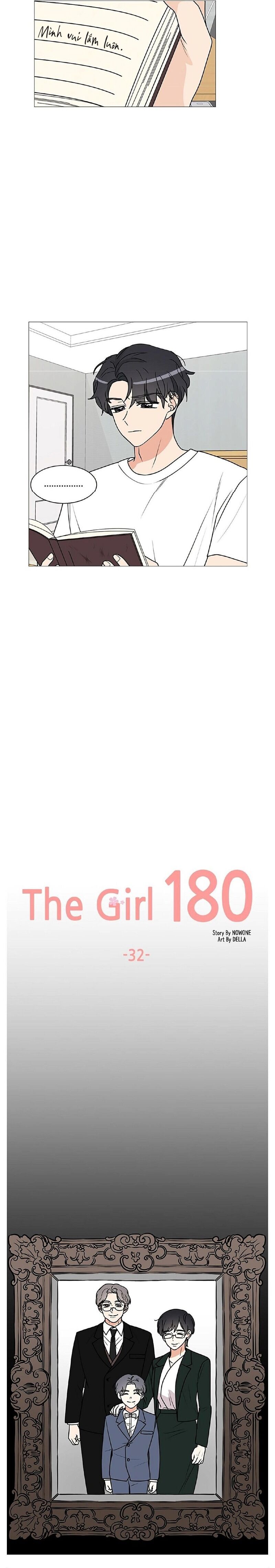 Cô Nàng 1M8 Chapter 32 - 4