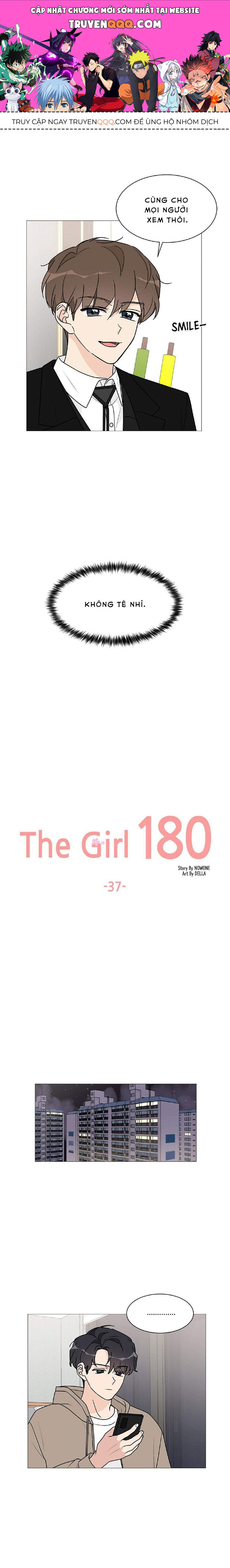 Cô Nàng 1M8 Chapter 37.1 - 1