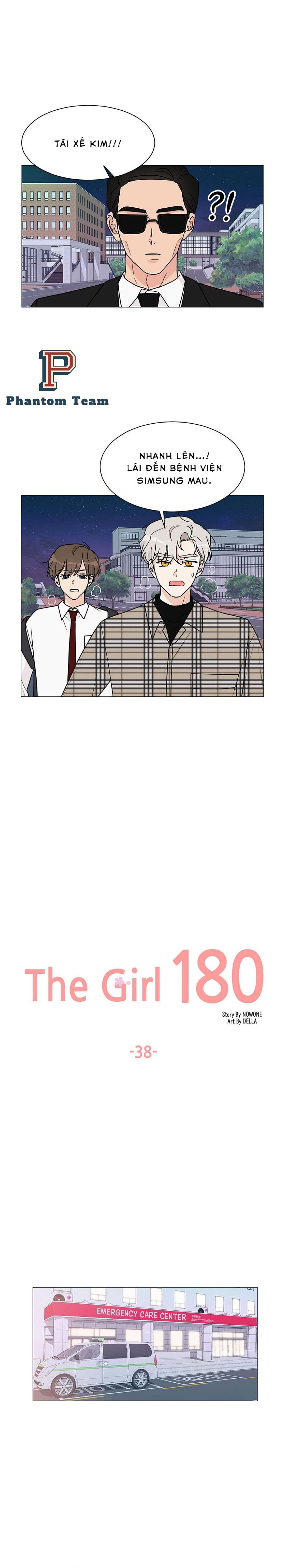 Cô Nàng 1M8 Chapter 38 - 5