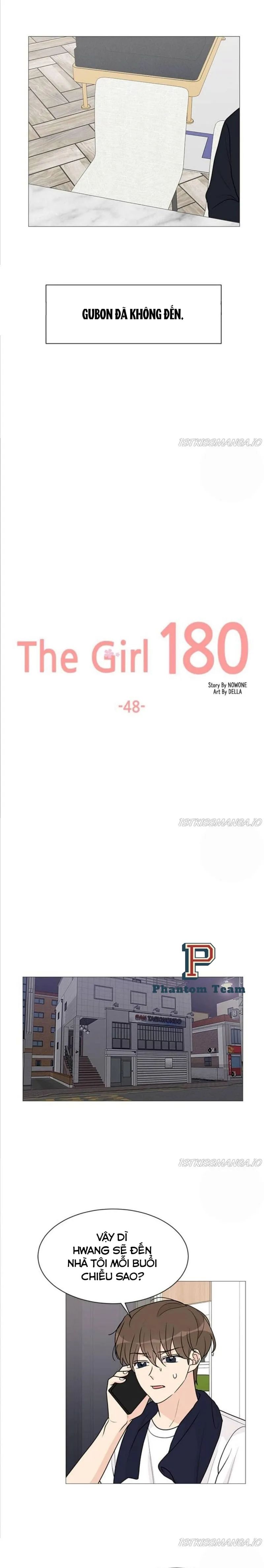 Cô Nàng 1M8 Chapter 48 - 4