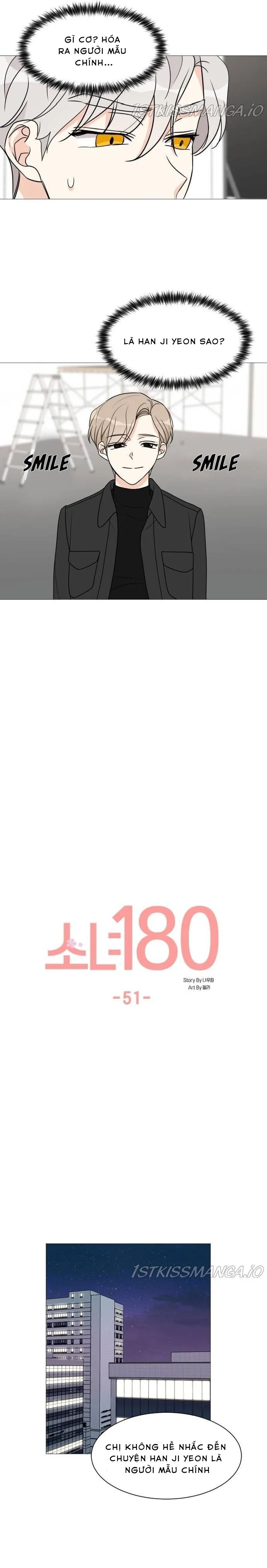 Cô Nàng 1M8 Chapter 51 - 4