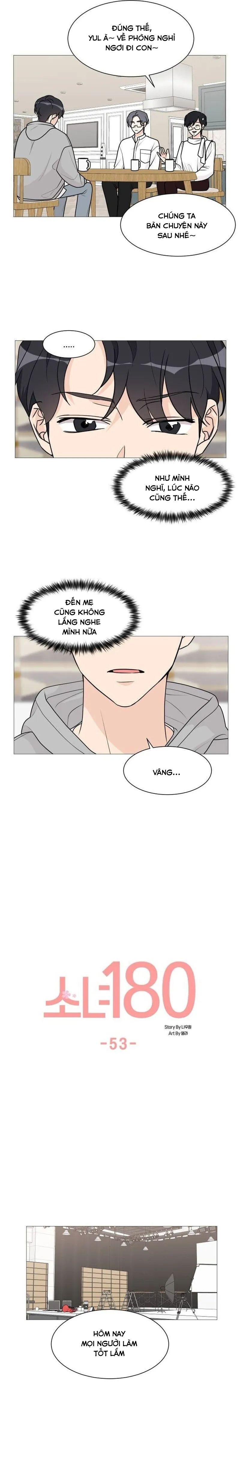 Cô Nàng 1M8 Chapter 53 - 4