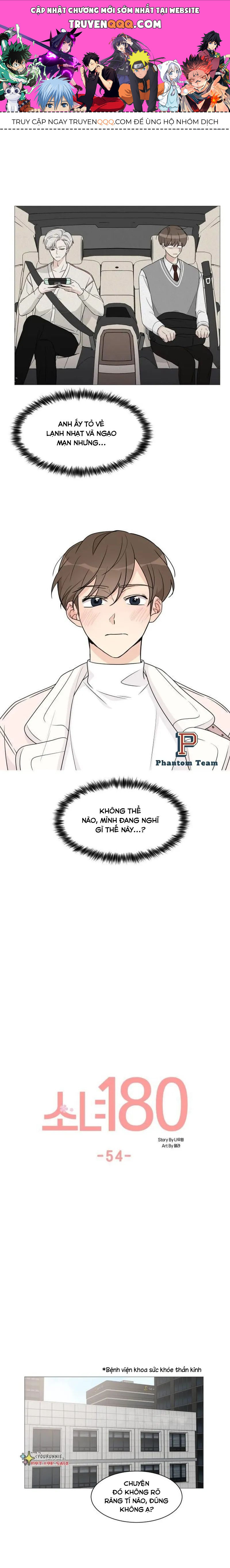 Cô Nàng 1M8 Chapter 54.1 - 1