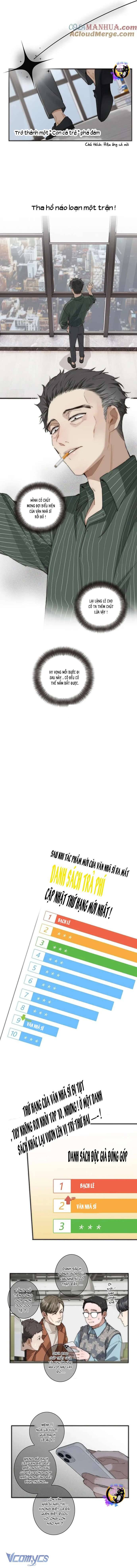 Ân Nhân Của Tôi Không Phải Học Giả Chapter 25 - 3