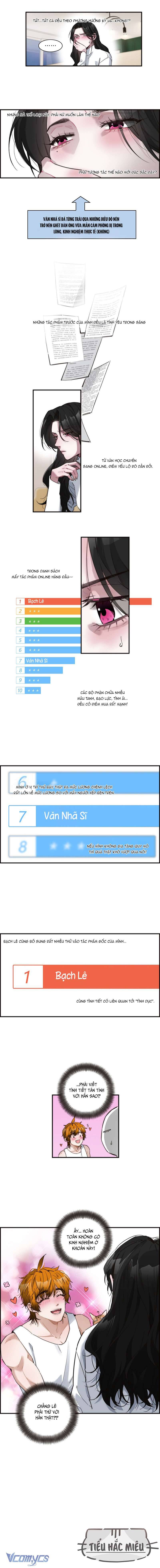 Ân Nhân Của Tôi Không Phải Học Giả Chapter 8 - 13