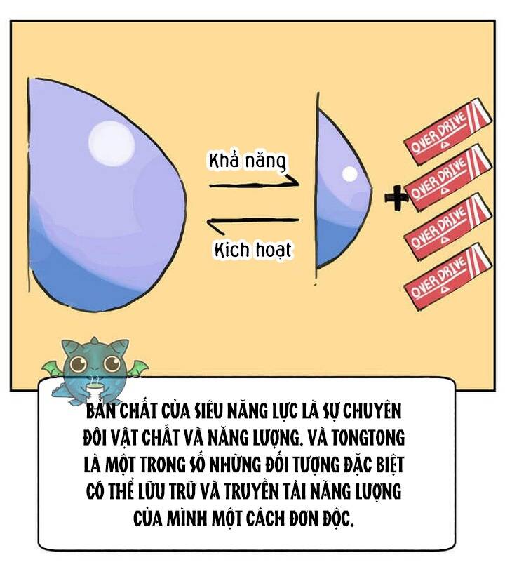 Thế Giới Nơi Chỉ Có Siêu Nhân Là Nạn Nhân Chapter 6 - 40