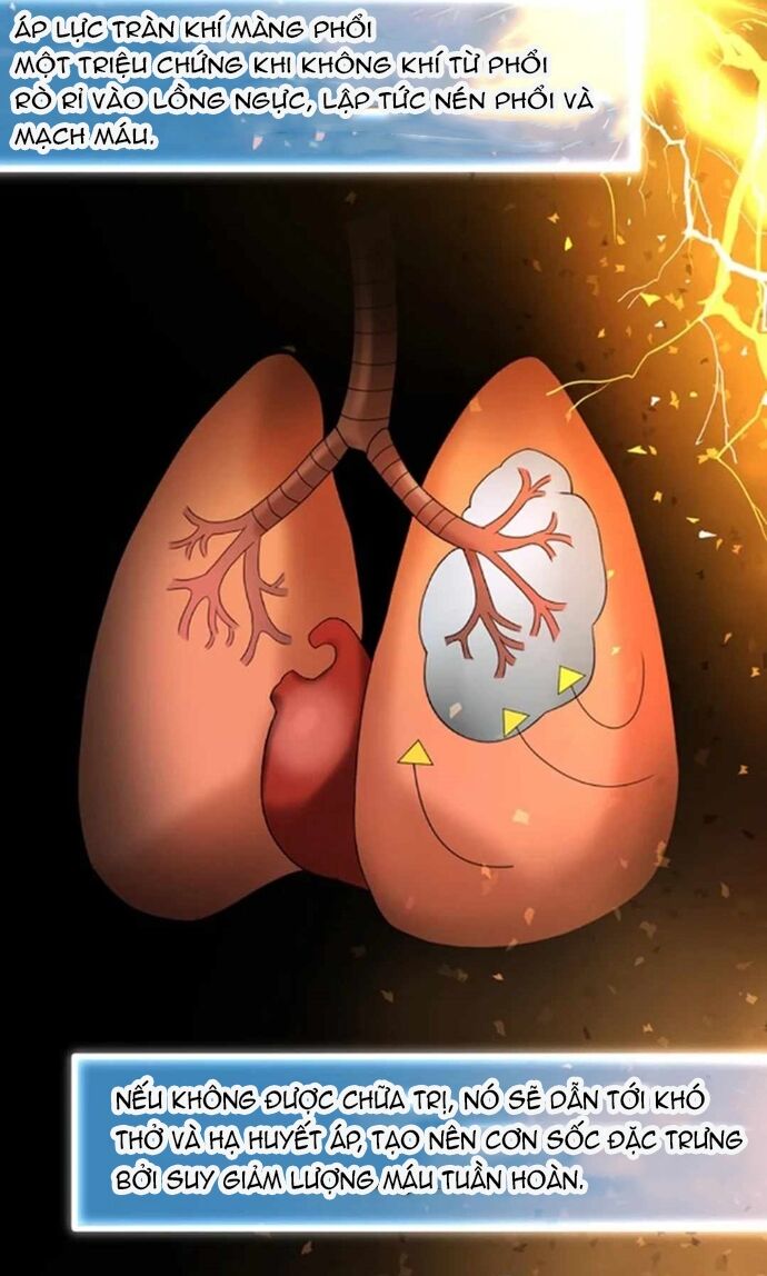 Thánh Y Sa Ngã Trọng Sinh Thành Thần Y Tối Thượng Chapter 8 - 15