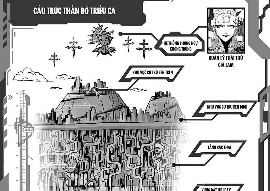 Phúc Lạc~ Hồi Kết Của Các Vị Thần Chapter 11 - 36