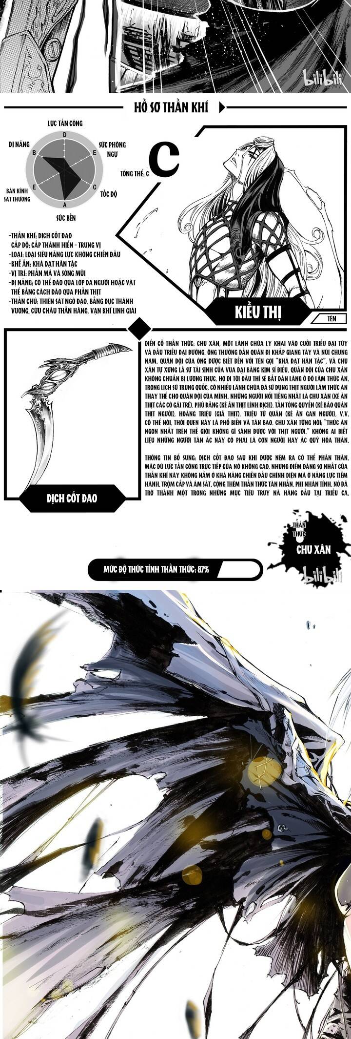 Phúc Lạc~ Hồi Kết Của Các Vị Thần Chapter 8 - 14