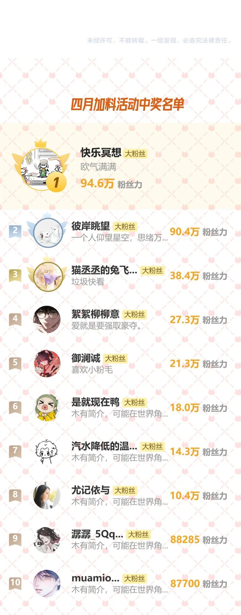 Khanh Khanh Chapter 25 - 19