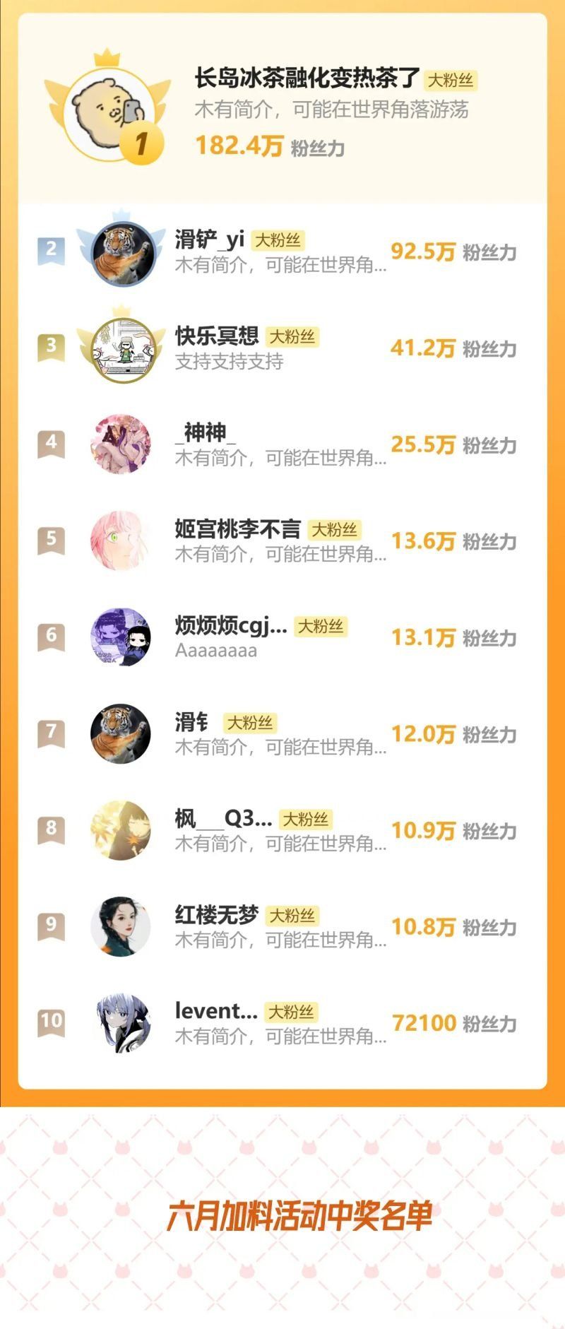 Khanh Khanh Chapter 32 - 22