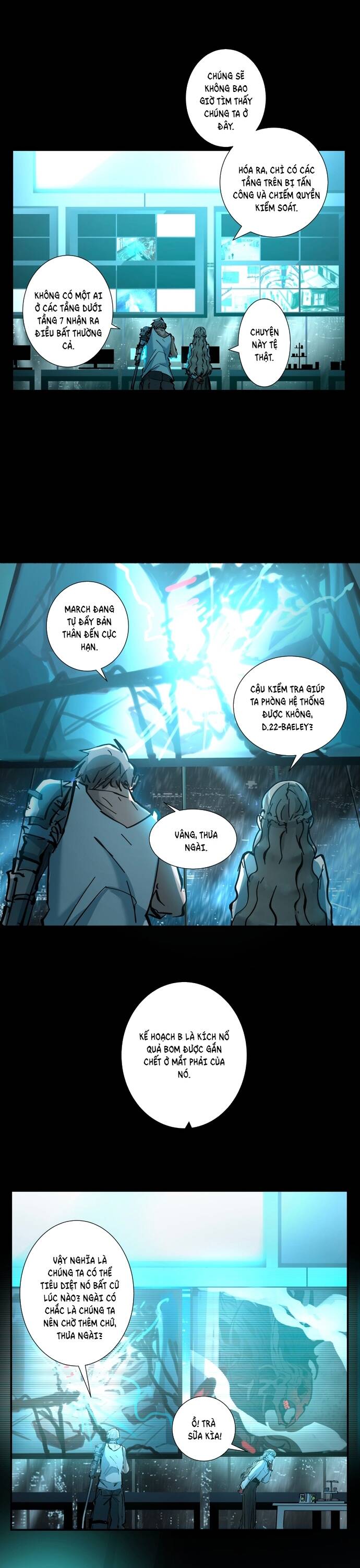 Cột Sống Đỏ Chapter 4 - 20