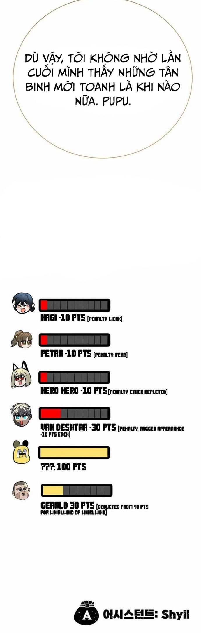 Tôi Chỉ Là Người Khuân Vác Trong Hầm Ngục Chapter 21 - 92