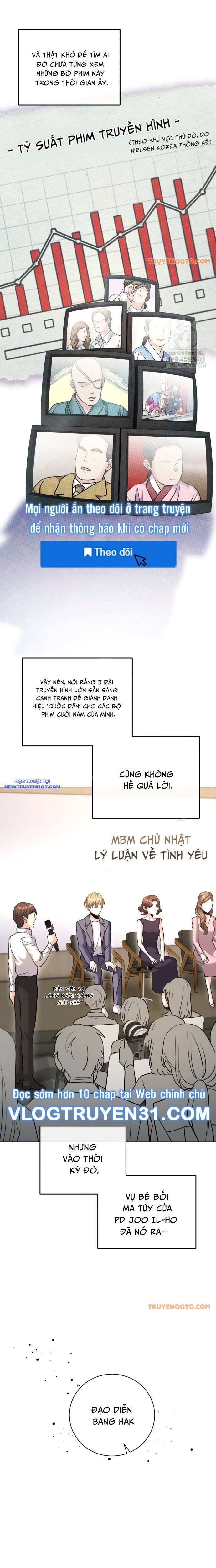 Ánh Hào Quang Của Diễn Viên Thiên Tài Chapter 55 - 10