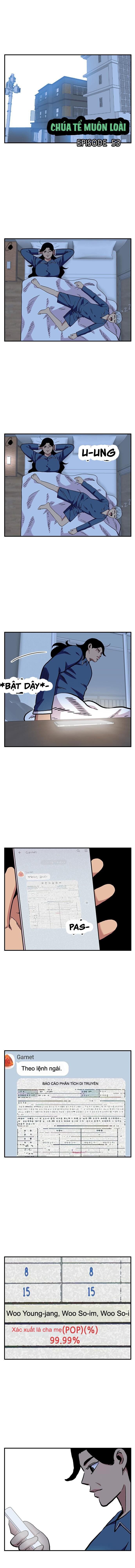 Chúa Tể Muôn Loài Chapter 53 - 3