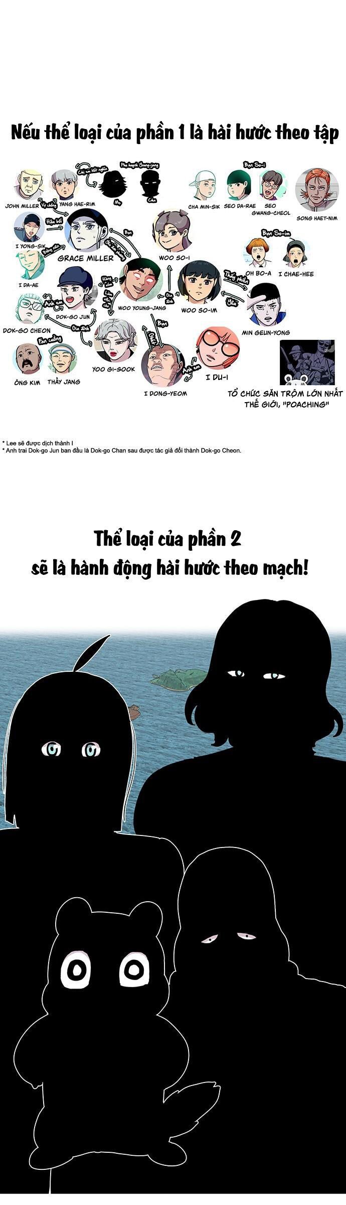 Chúa Tể Muôn Loài Chapter 67.2 - 6