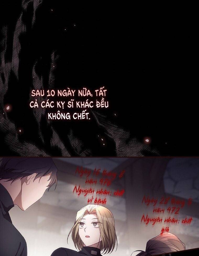 Tôi Có Thể Thấy Cái Chết Của Bạn Chapter 20.5 - 34