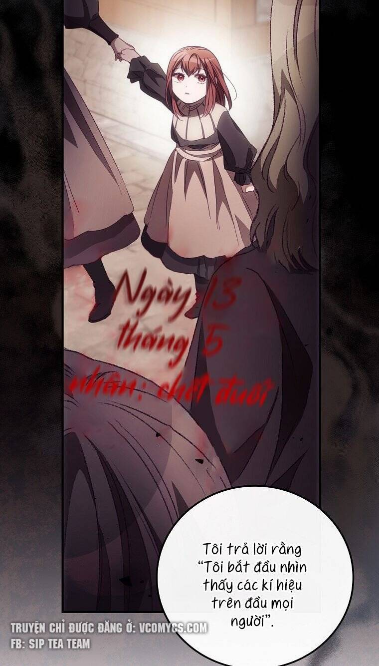 Tôi Có Thể Thấy Cái Chết Của Bạn Chapter 24.5 - 9