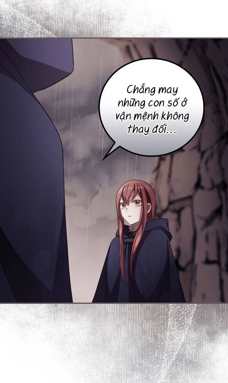 Tôi Có Thể Thấy Cái Chết Của Bạn Chapter 29.5 - 10