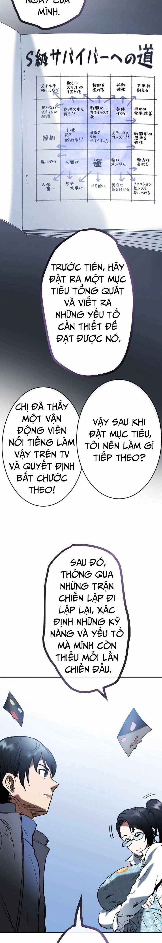 Điểm Sinh Tồn: Đổi Điểm Thành Sức Mạnh Chapter 10 - 14
