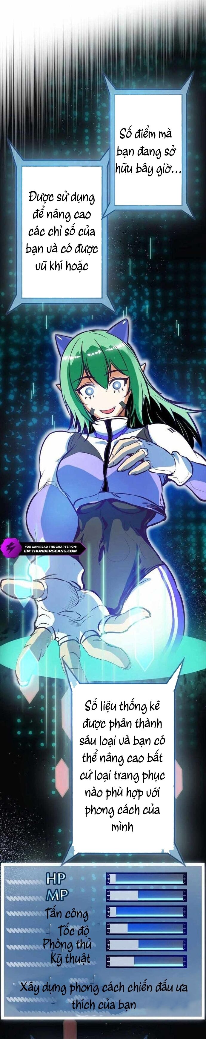 Điểm Sinh Tồn: Đổi Điểm Thành Sức Mạnh Chapter 2 - 6