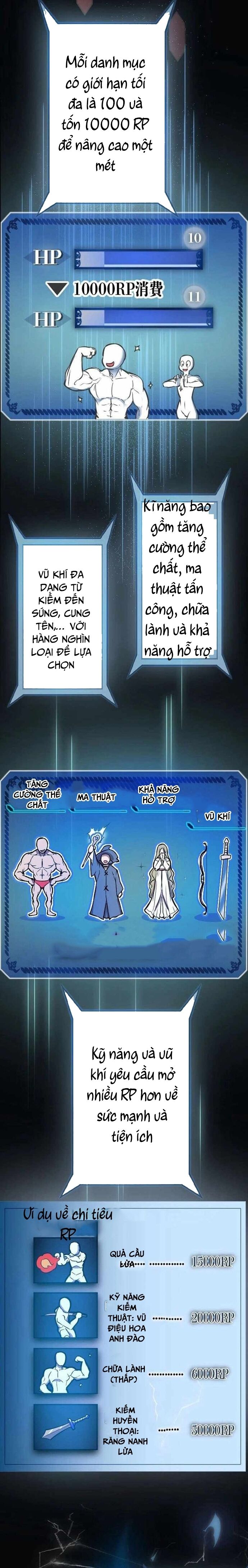 Điểm Sinh Tồn: Đổi Điểm Thành Sức Mạnh Chapter 2 - 7