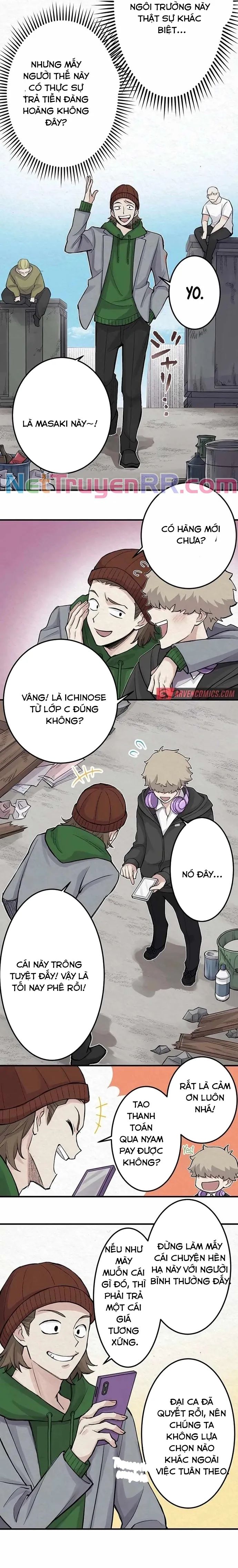 Rental Effort Chapter 10 - 10