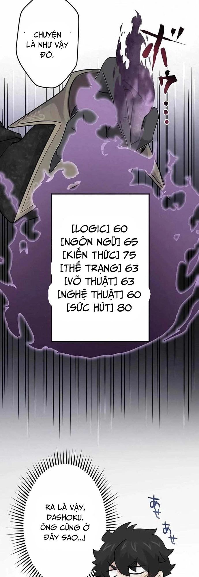 Rental Effort Chapter 15 - 8