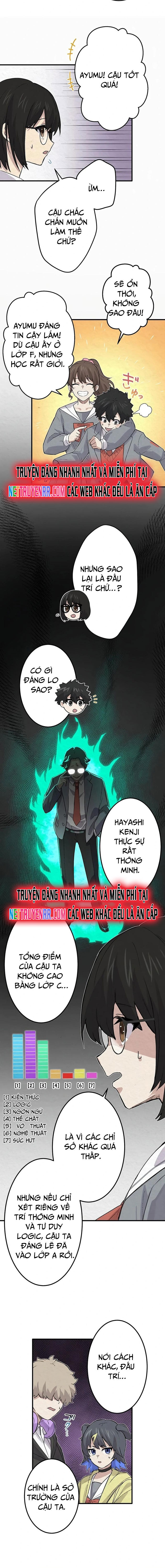 Rental Effort Chapter 23 - 7