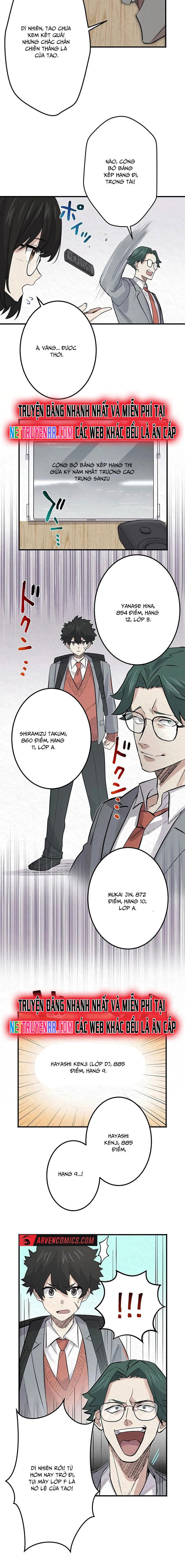 Rental Effort Chapter 24 - 6