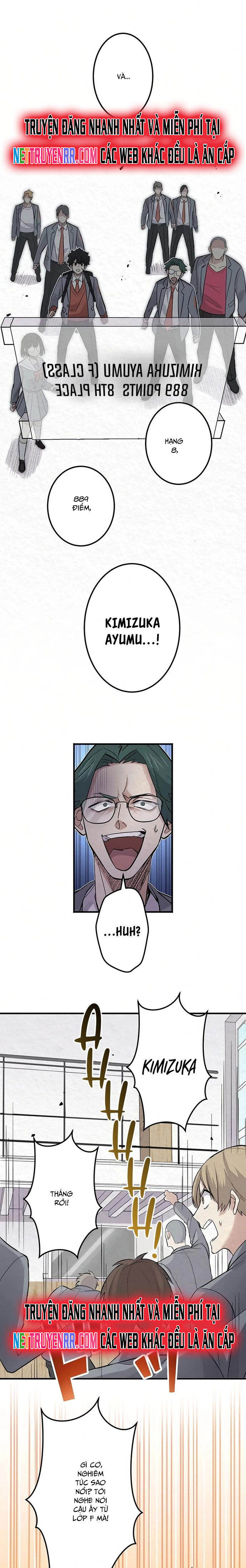 Rental Effort Chapter 24 - 7