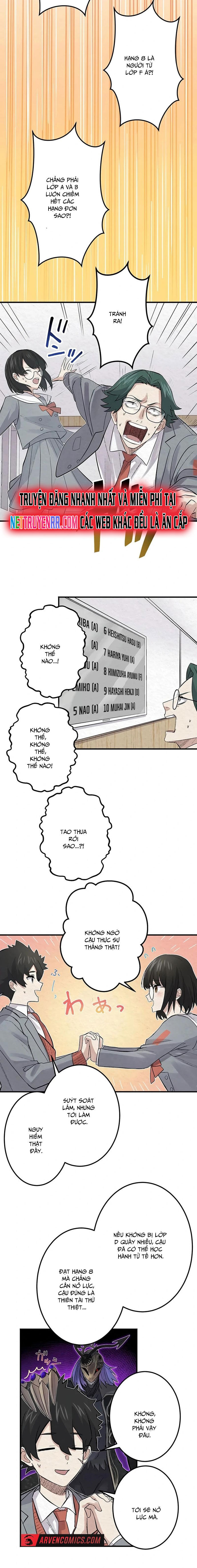 Rental Effort Chapter 24 - 8