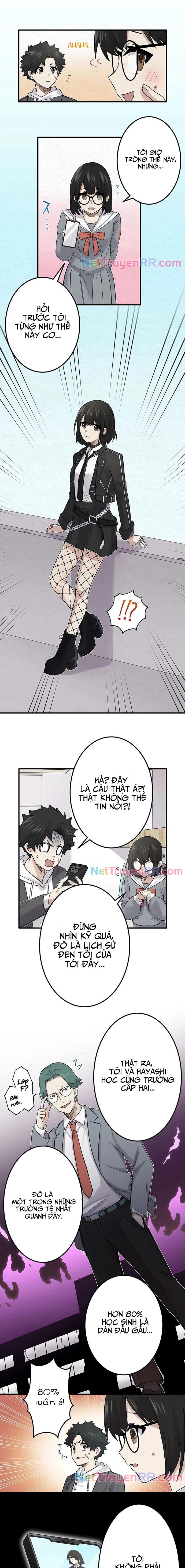 Rental Effort Chapter 25 - 5