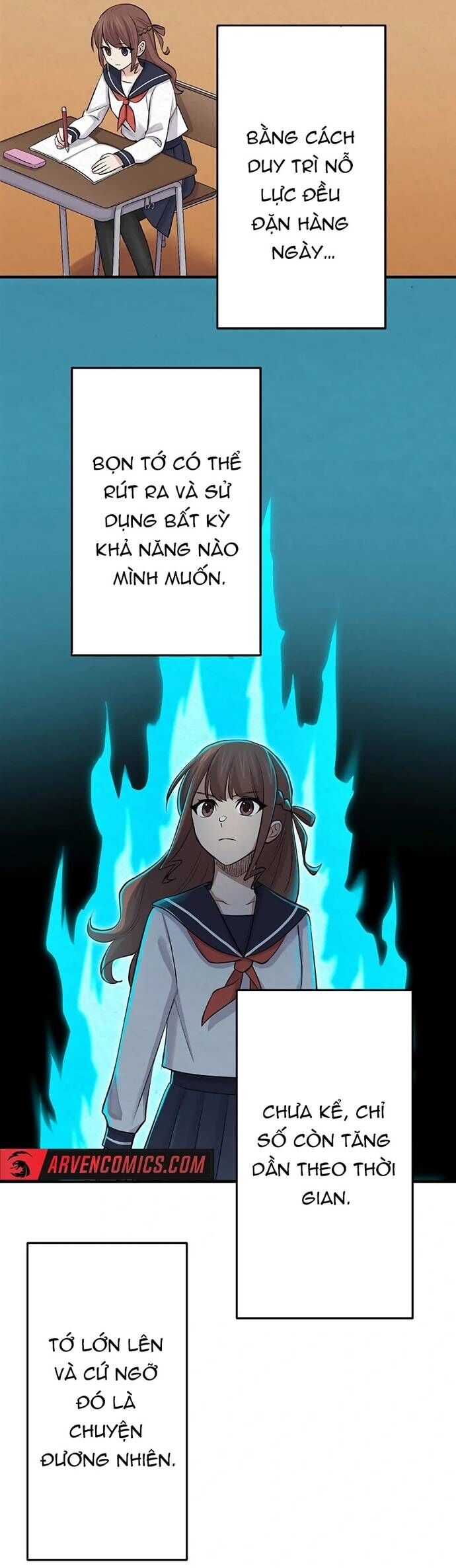 Rental Effort Chapter 29 - 24