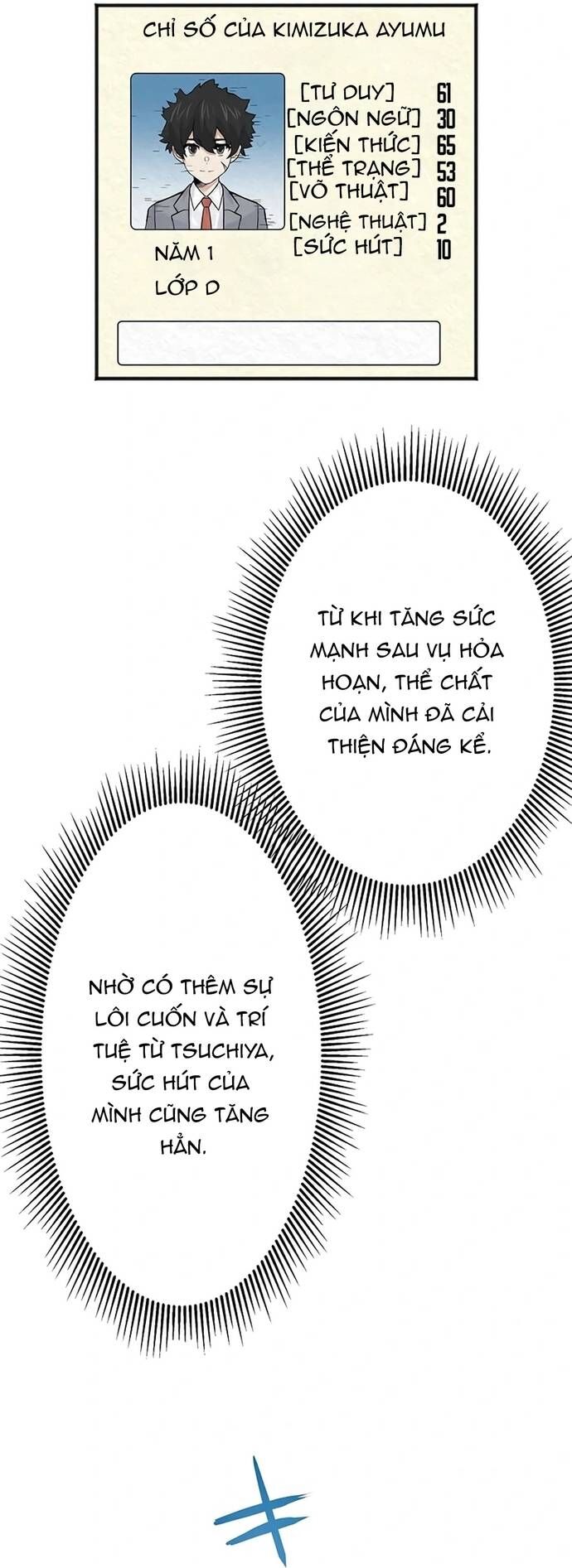 Rental Effort Chapter 31 - 14