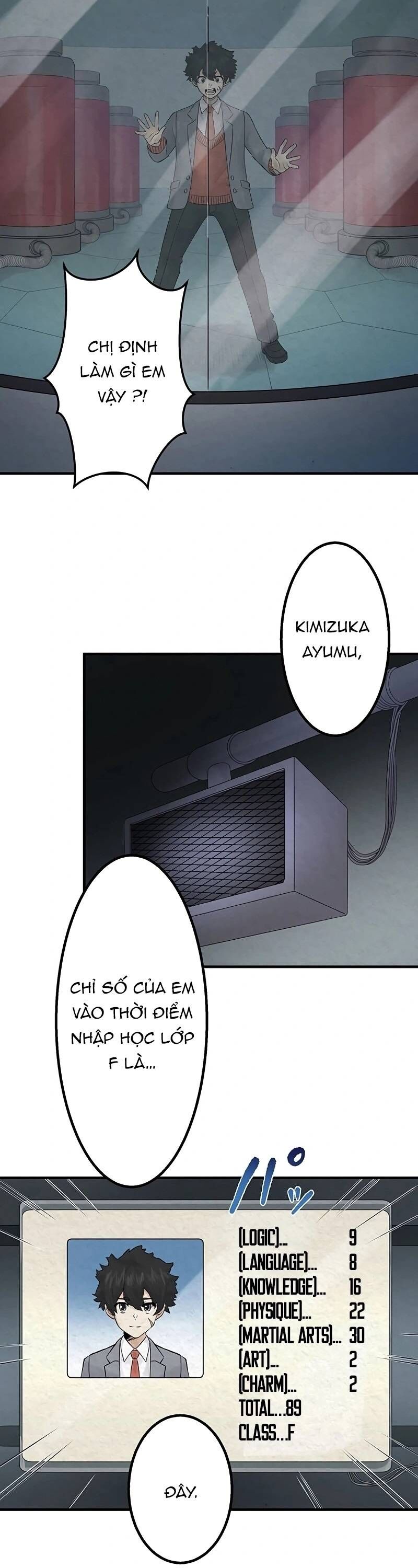 Rental Effort Chapter 32 - 3