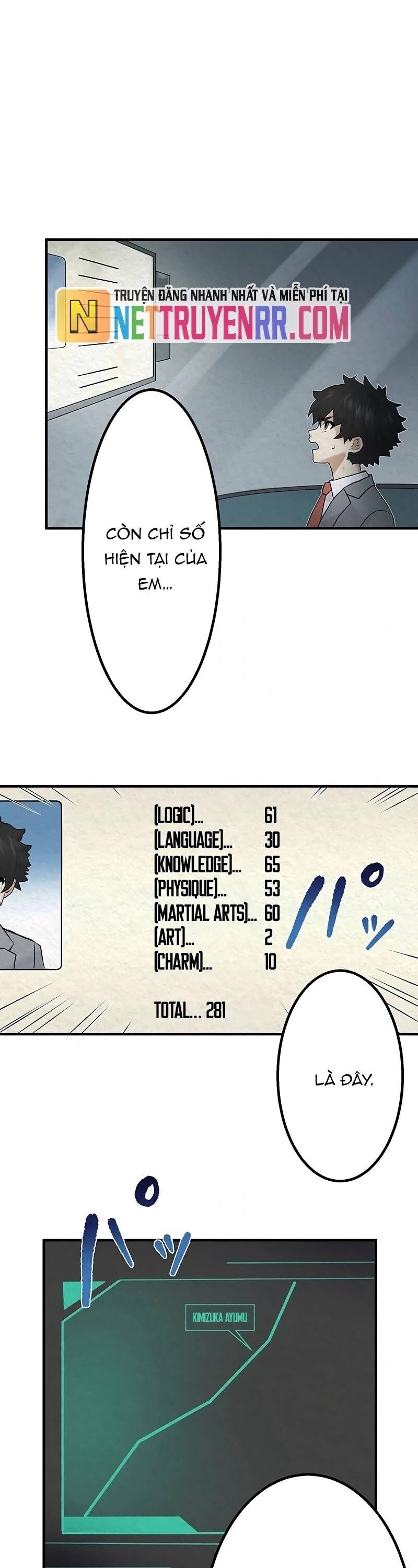 Rental Effort Chapter 32 - 4