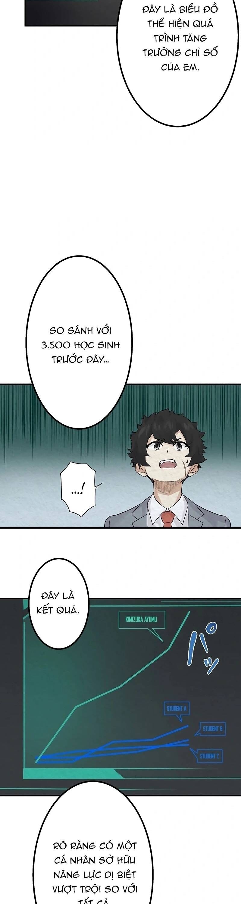 Rental Effort Chapter 32 - 5