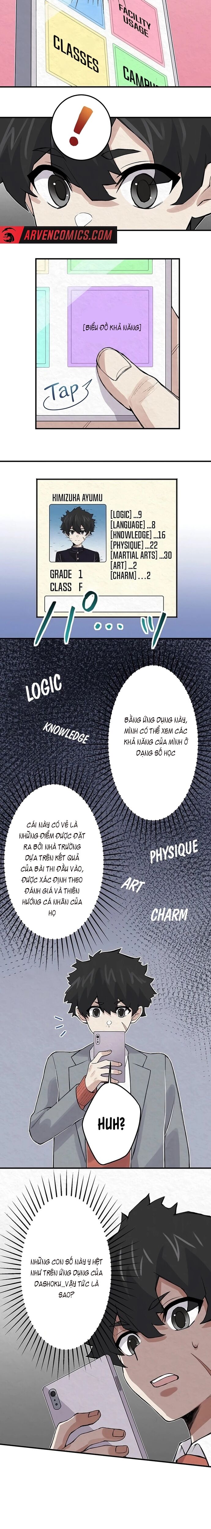 Rental Effort Chapter 5 - 3